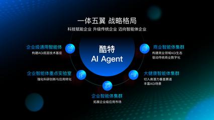 酷特智能攜手華為 AI Agent產(chǎn)品亮相開發(fā)者大會，共筑AGI新世界技術開發(fā)新篇章